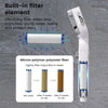EVO-High Pressure Shower Head
