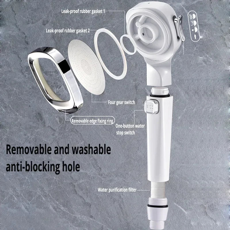 EVO-High Pressure Shower Head